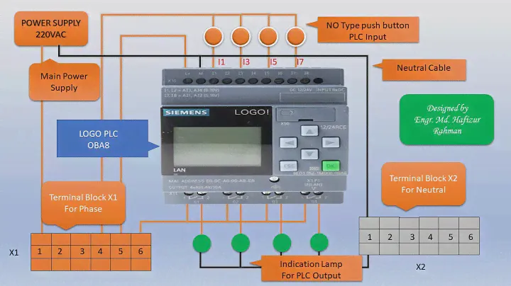LOGO Wiring Diagram